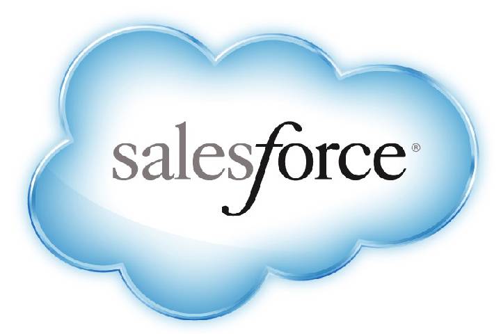 Reasons Why Salesforce Sales Cloud is an Ideal Solution for Your Business
